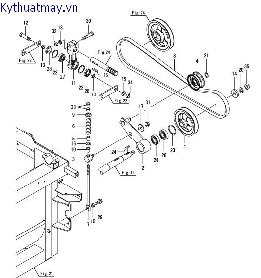 Truyền động lắc lưỡi cắt